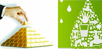 水杯子的行業(yè)優(yōu)勢(shì)，為什么選擇水杯子？